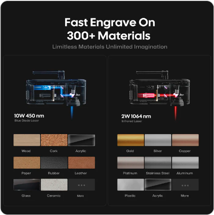 LaserPecker 4 Suit-R | Portable Laser Engraving Machine For Metal and Wood