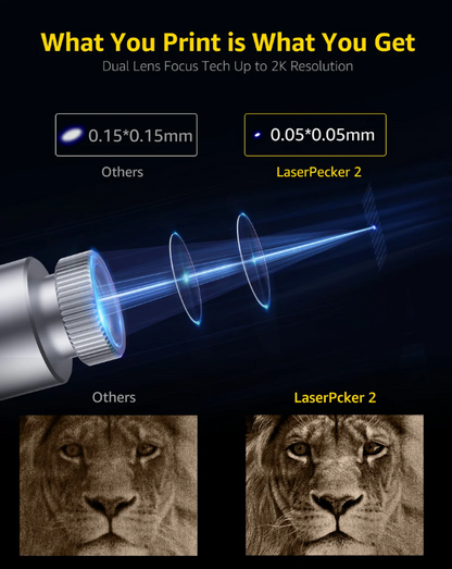 LaserPecker 2 Deluxe | Portable Laser Engraving Machine